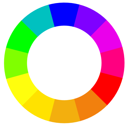 Colour Wheel